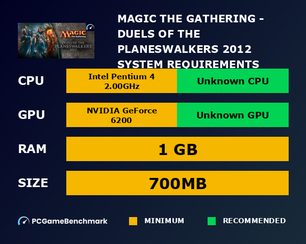 Magic: The Gathering - Duels of the Planeswalkers 2012 system requirements graph