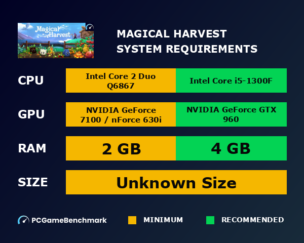 Magical Harvest system requirements graph