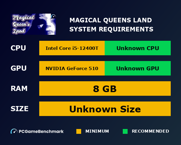 Magical Queen's Land system requirements graph