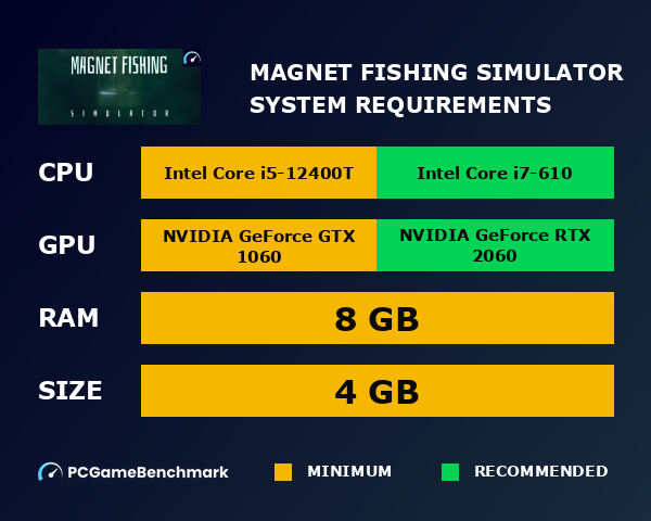 Magnet Fishing Simulator system requirements graph
