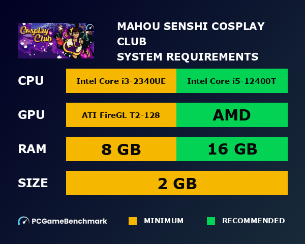 Mahou Senshi Cosplay Club system requirements graph