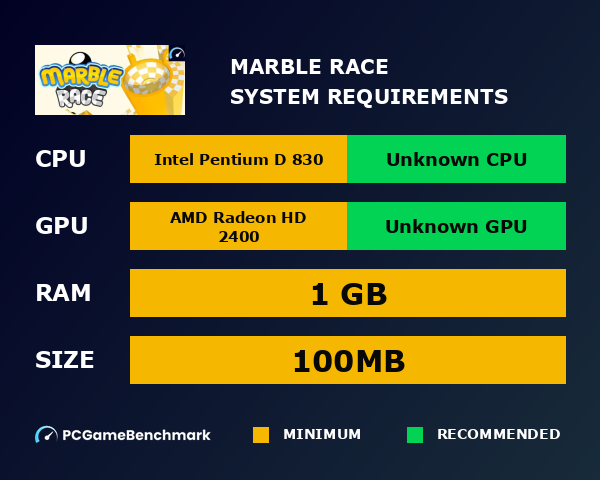 Marble Race system requirements graph
