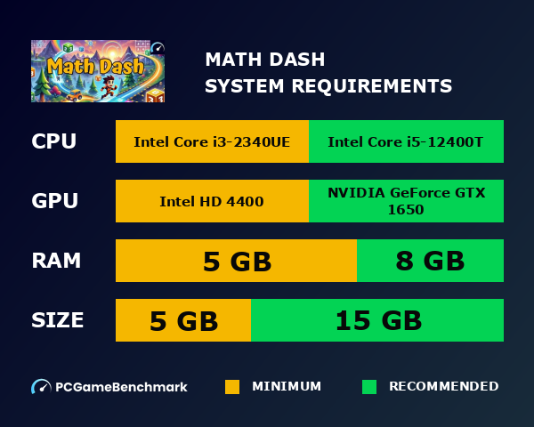 Math Dash system requirements - PCGameBenchmark