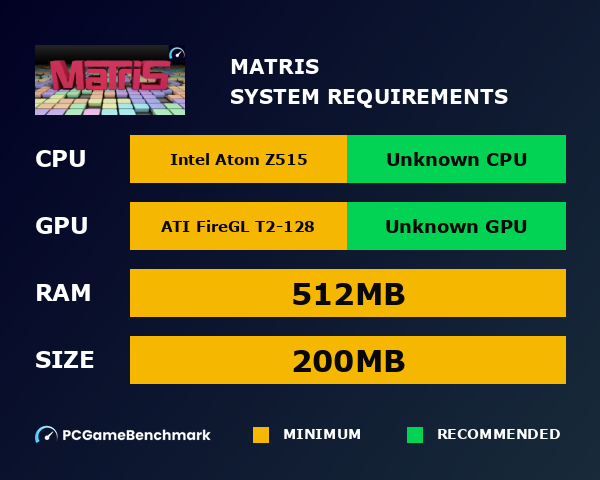 Matris system requirements graph