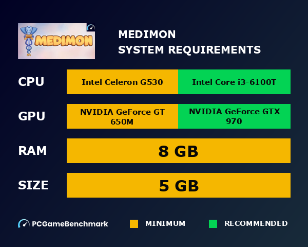 Medimon system requirements - PCGameBenchmark