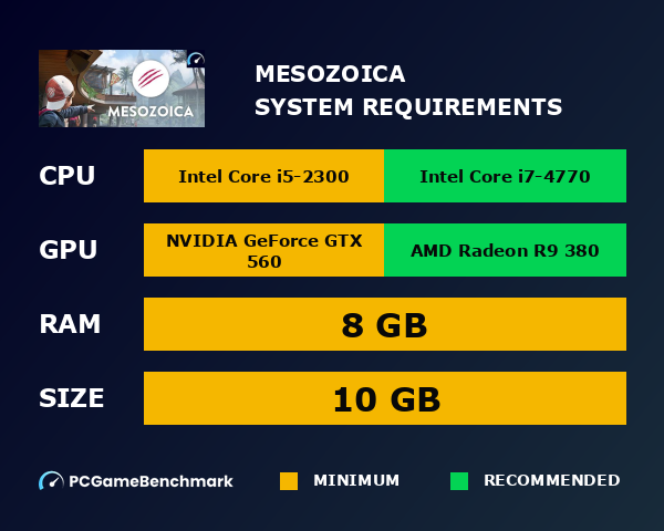Mesozoica system requirements graph