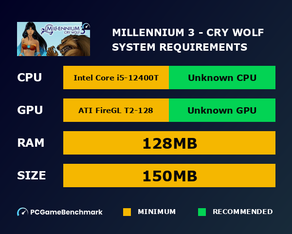 Millennium 3 - Cry Wolf system requirements graph