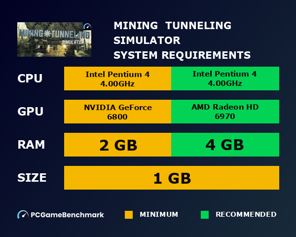 Mining & Tunneling Simulator system requirements graph
