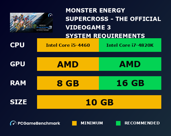 Monster Energy Supercross - The Official Videogame 3 system requirements graph