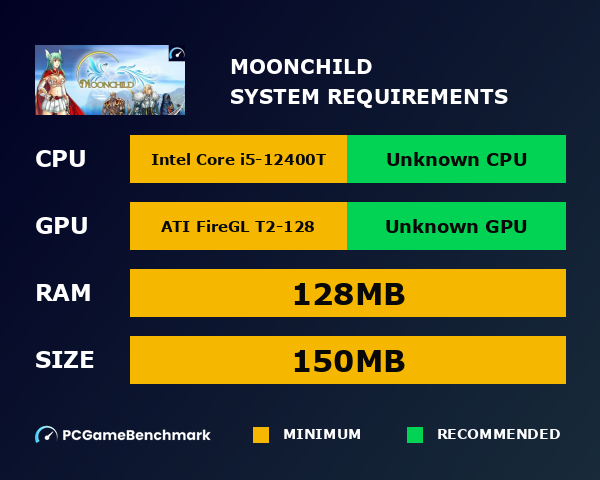 Moonchild system requirements graph