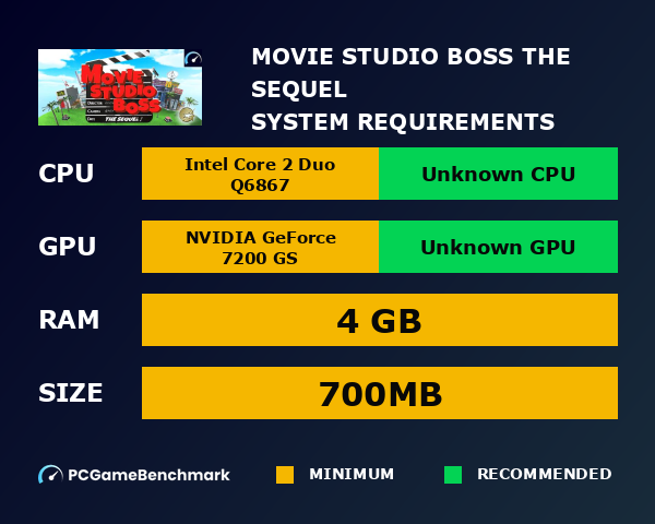 Movie Studio Boss: The Sequel system requirements graph