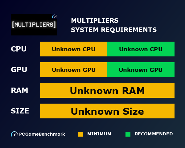 [MULTIPLIERS] - PCGameBenchmark