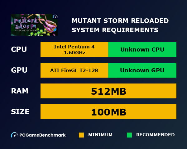 Mutant Storm: Reloaded system requirements graph