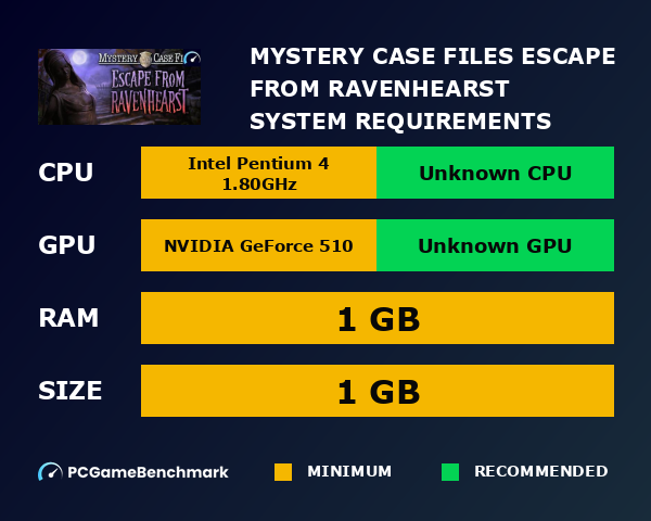 Mystery Case Files: Escape from Ravenhearst system requirements graph