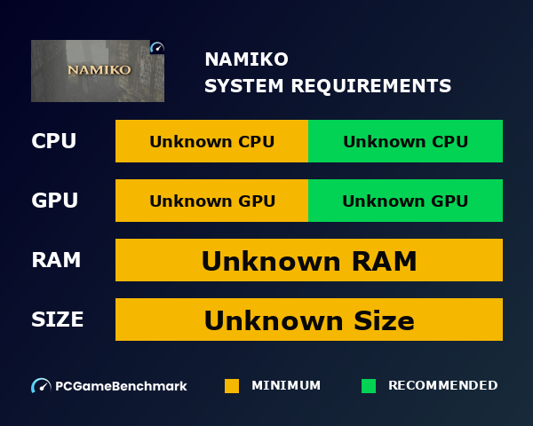 Namiko graph