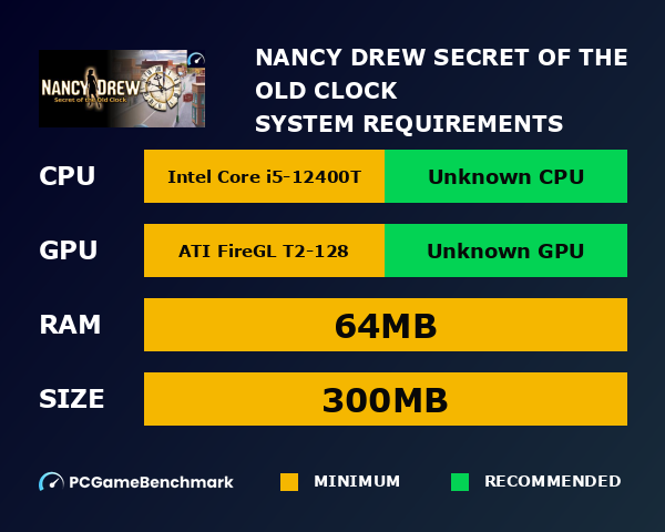 Nancy Drew: Secret of the Old Clock system requirements graph