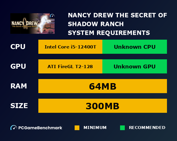 Nancy Drew: The Secret of Shadow Ranch system requirements graph