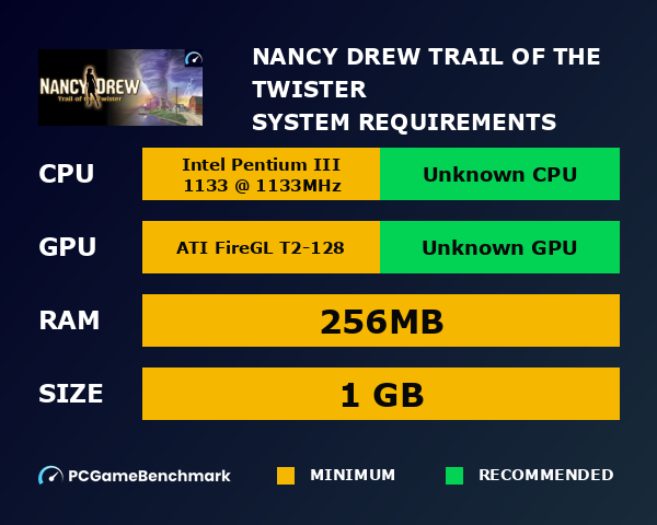 Nancy Drew: Trail of the Twister system requirements graph