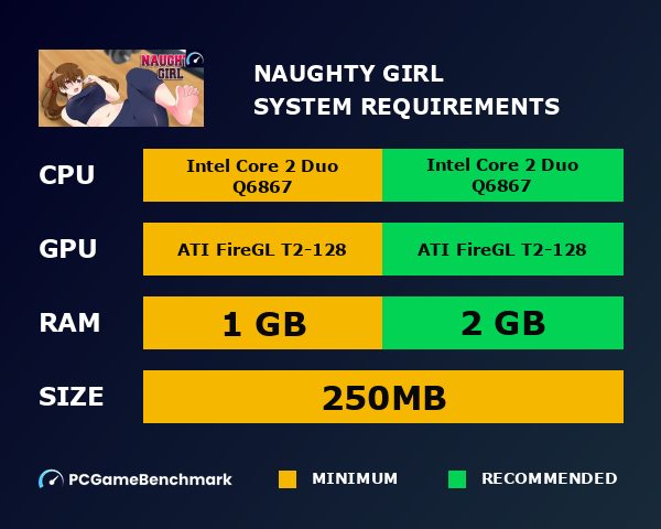 Naughty Girl system requirements graph