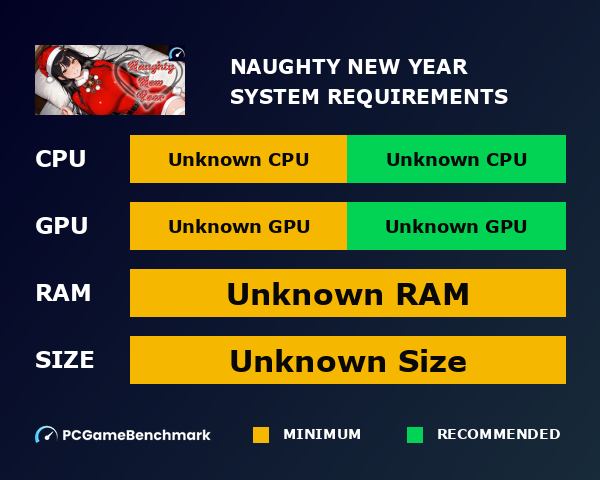 Naughty New Year graph