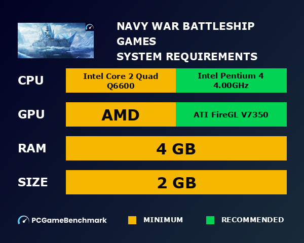 Navy War: Battleship Games system requirements graph