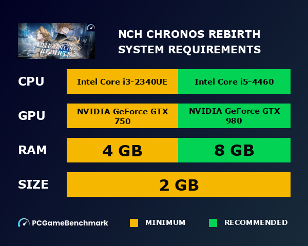 NCH: Chronos Rebirth system requirements graph