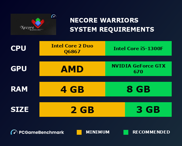 Necore Warriors system requirements graph