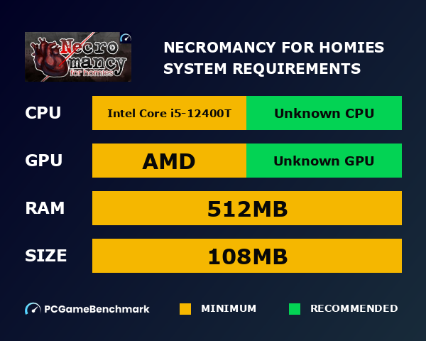 Necromancy for Homies system requirements graph