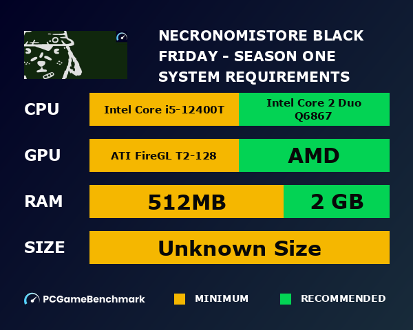 Necronomistore: Black Friday - Season One system requirements graph