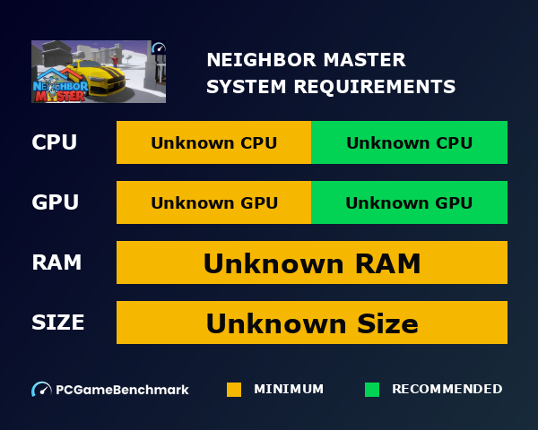 Neighbor Master graph