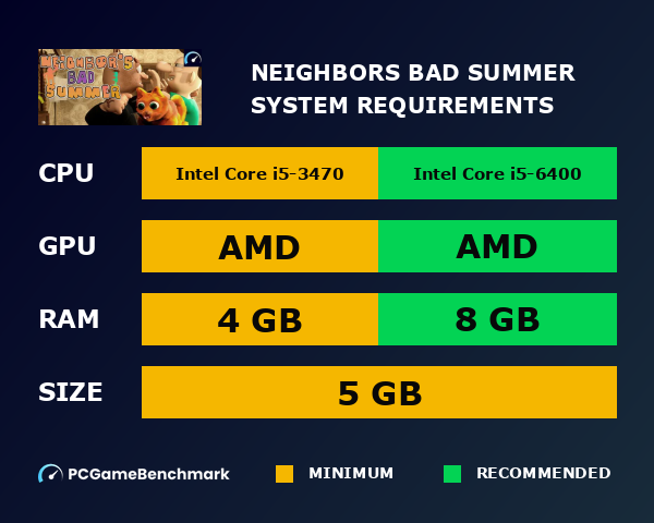 Neighbors Bad Summer system requirements graph