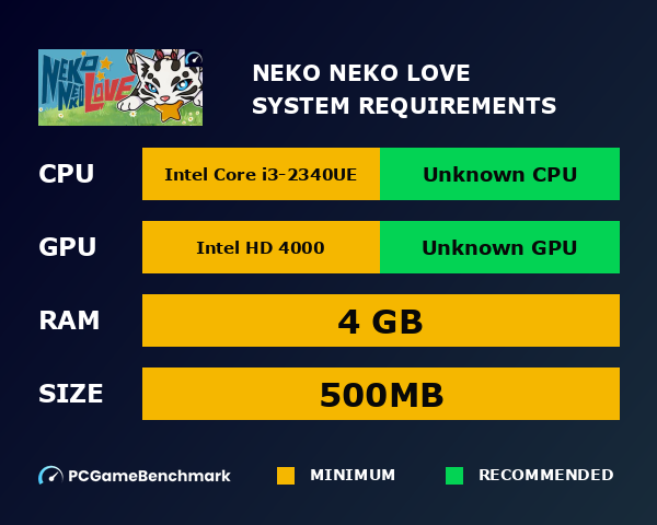 Neko Neko Love system requirements graph