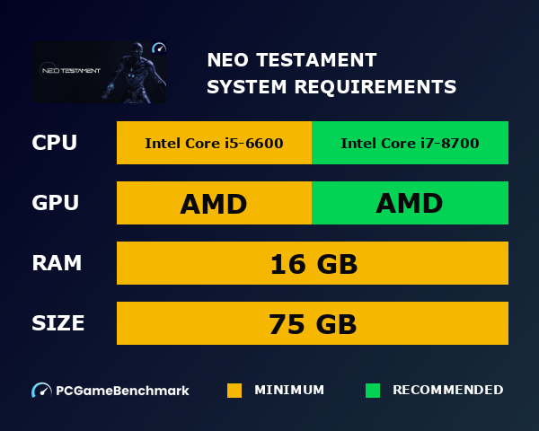 Neo Testament system requirements graph