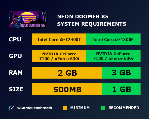 Neon Doomer 85 system requirements graph