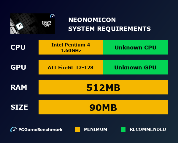 NEONomicon system requirements graph