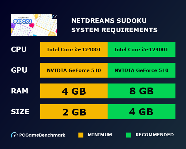 Netdreams Sudoku system requirements graph