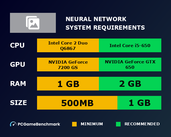 NEURAL NETWORK system requirements graph