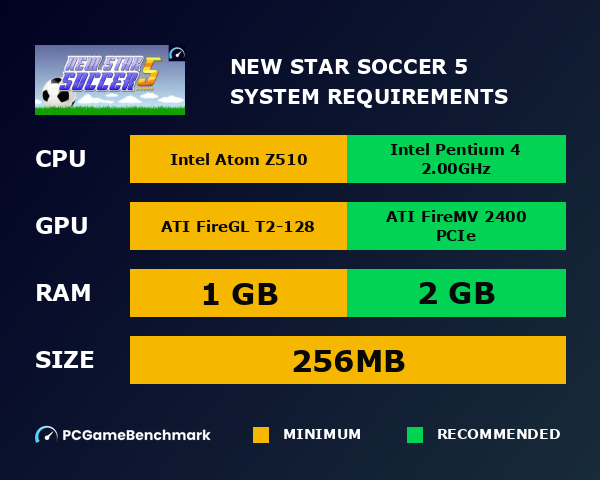 New Star Soccer 5 system requirements graph