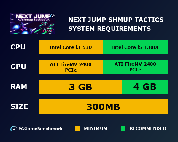 NEXT JUMP: Shmup Tactics system requirements graph