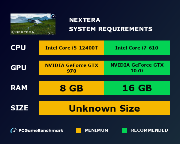 Nextera system requirements graph
