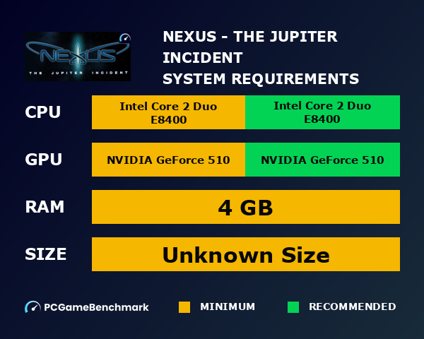 Nexus - The Jupiter Incident system requirements graph