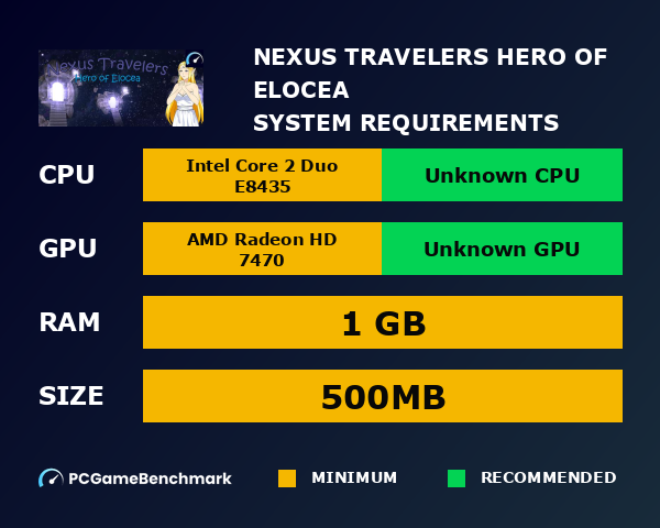Nexus Travelers: Hero of Elocea system requirements graph