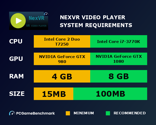 NexVR Video Player system requirements graph