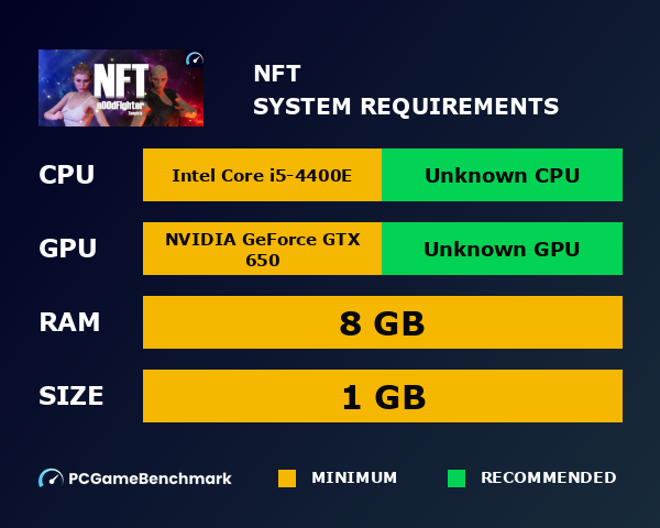NFT system requirements graph