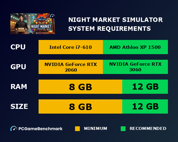 Night Market Simulator system requirements graph