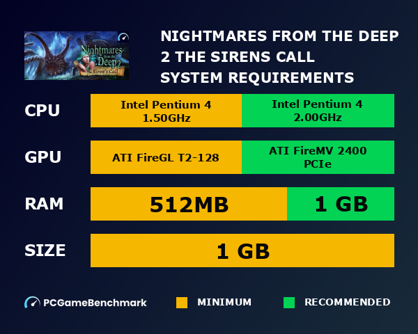 Nightmares from the Deep 2: The Siren`s Call system requirements graph