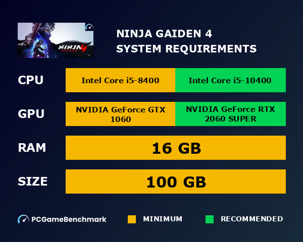 NINJA GAIDEN 4 system requirements graph