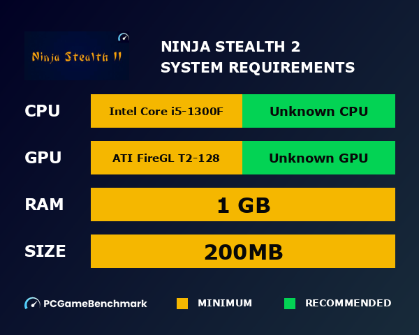 Ninja Stealth 2 system requirements graph
