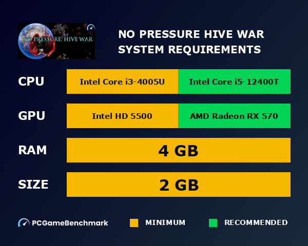 No Pressure: Hive War system requirements graph