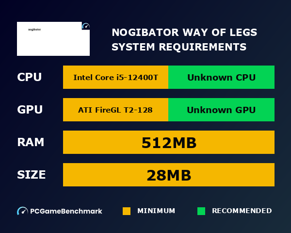 Nogibator: Way Of Legs system requirements graph